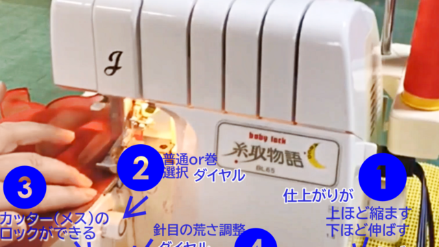 衣装クリエイターが使うベビーロックミシンと、糸の種類 - ソーイング 
